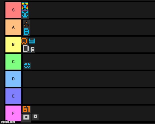 the pace is dying down so this is ending soon | made w/ Imgflip meme maker