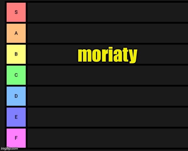 Tier List | moriaty | image tagged in tier list | made w/ Imgflip meme maker