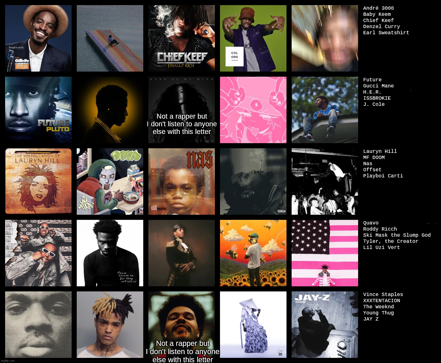 favorite rapper for each letter of the alphabet | Not a rapper but I don't listen to anyone else with this letter; Not a rapper but I don't listen to anyone else with this letter | made w/ Imgflip meme maker