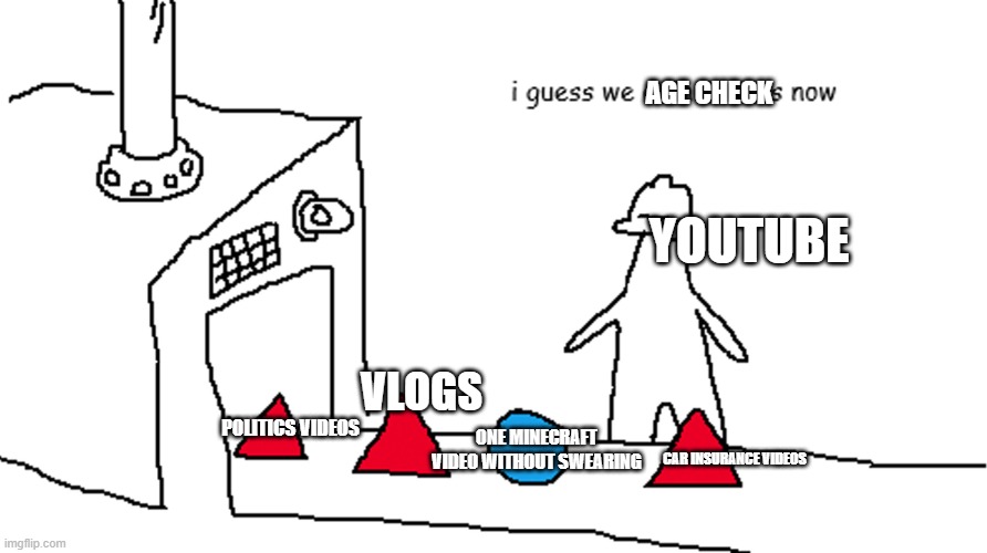 i guess we doin circles now | AGE CHECK; YOUTUBE; VLOGS; POLITICS VIDEOS; ONE MINECRAFT VIDEO WITHOUT SWEARING; CAR INSURANCE VIDEOS | image tagged in i guess we doin circles now | made w/ Imgflip meme maker