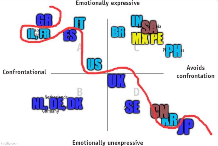 GR; IN; IT; SA; BR; IL, FR; ES; MX PE; PH; US; UK; NL, DE, DK; SE; CN; KR; JP | made w/ Imgflip meme maker