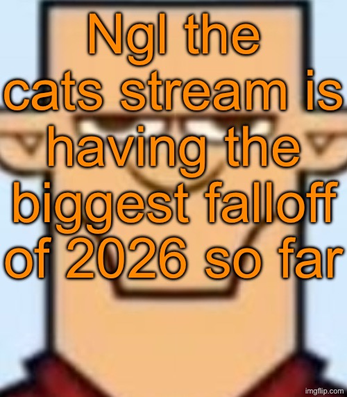 It used to be the incarnation of pure good, now it’s getting taken over by AI slop | Ngl the cats stream is having the biggest falloff of 2026 so far | image tagged in sped tyler | made w/ Imgflip meme maker
