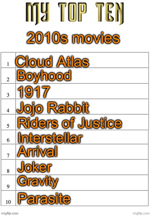 Top ten list better | 2010s movies; Cloud Atlas; Boyhood; 1917; Jojo Rabbit; Riders of Justice; Interstellar; Arrival; Joker; Gravity; Parasite | image tagged in top ten list better | made w/ Imgflip meme maker