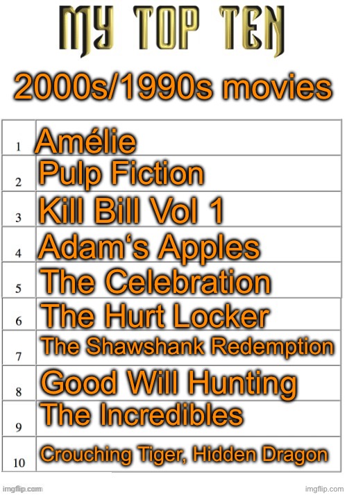 Top ten list better | 2000s/1990s movies; Amélie; Pulp Fiction; Kill Bill Vol 1; Adam‘s Apples; The Celebration; The Hurt Locker; The Shawshank Redemption; Good Will Hunting; The Incredibles; Crouching Tiger, Hidden Dragon | image tagged in top ten list better | made w/ Imgflip meme maker