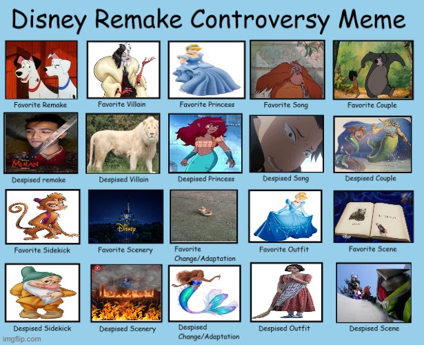 disney remake controversy meme | image tagged in painful remake meme,disney remakes,memes,disney,controversy,worst mistake of my life | made w/ Imgflip meme maker
