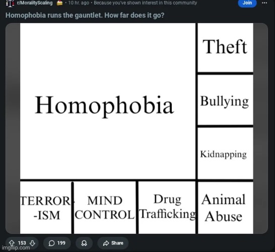 Never change powerscalars, never change | made w/ Imgflip meme maker