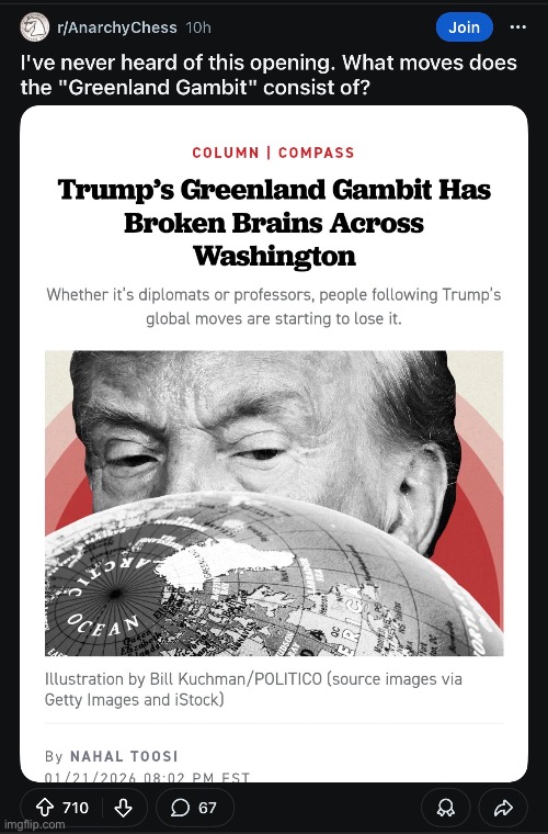 Anyone know how to do the Greenland Gambit? | made w/ Imgflip meme maker