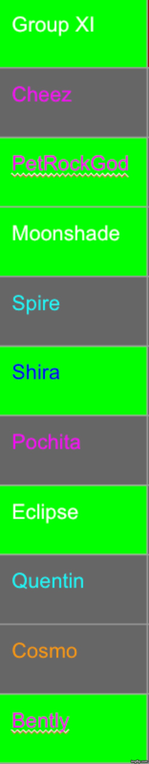 Save 2 | image tagged in voting game s16 | made w/ Imgflip meme maker