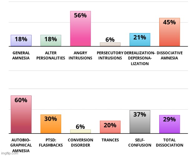 guh | made w/ Imgflip meme maker