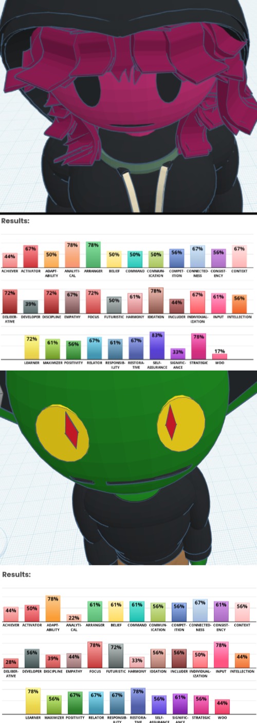 thing | made w/ Imgflip meme maker