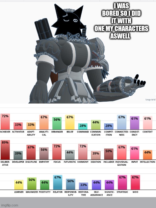 bluh? | I WAS BORED SO I DID IT WITH ONE MY CHARACTERS ASWELL | made w/ Imgflip meme maker