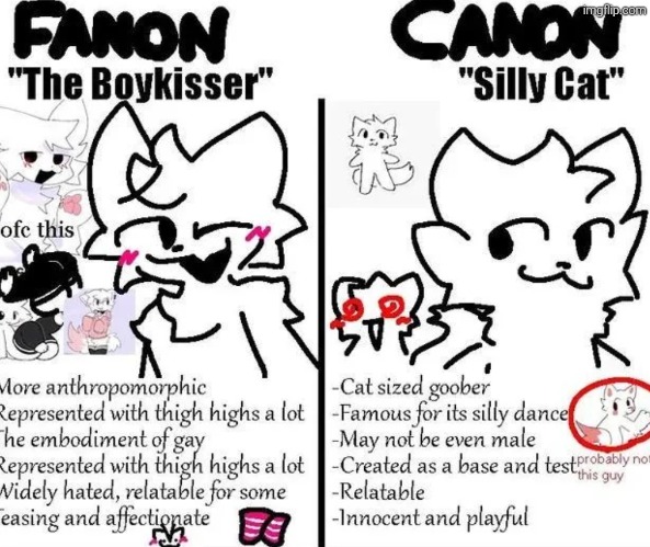 Did I submit this post already? | made w/ Imgflip meme maker