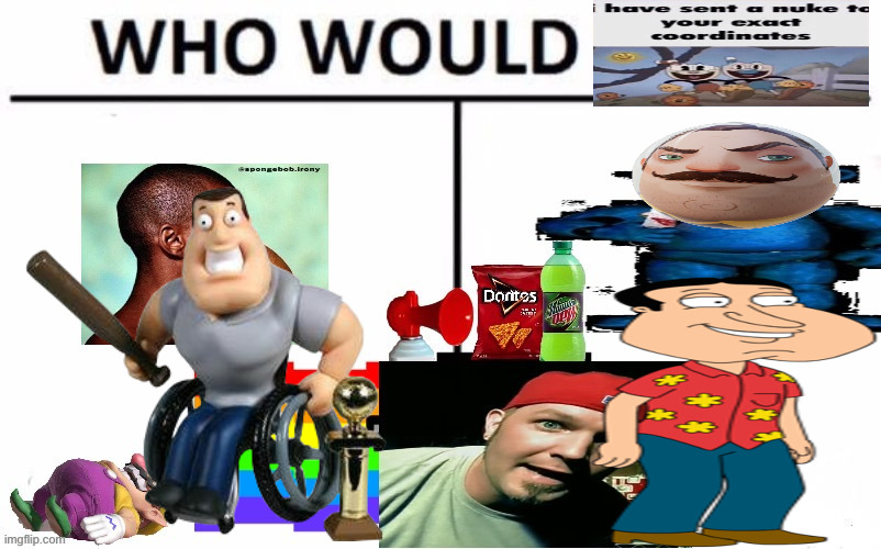 made w/ Imgflip meme maker