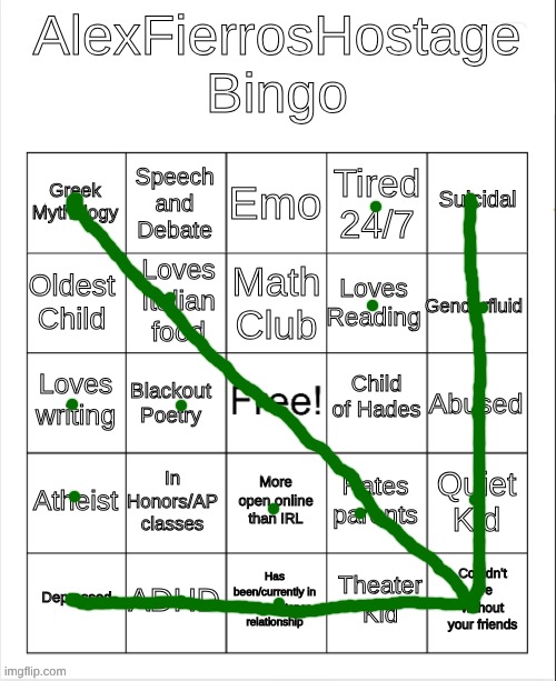 AlexFierrosHostageBingo | image tagged in alexfierroshostagebingo | made w/ Imgflip meme maker