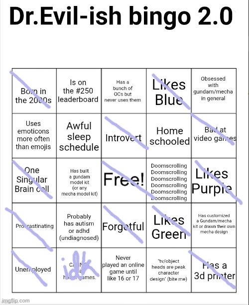 Dr.Evil-ish bingo 2.0 | image tagged in dr evil-ish bingo 2 0 | made w/ Imgflip meme maker