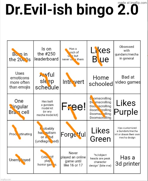 Dr.Evil-ish bingo 2.0 | image tagged in dr evil-ish bingo 2 0 | made w/ Imgflip meme maker
