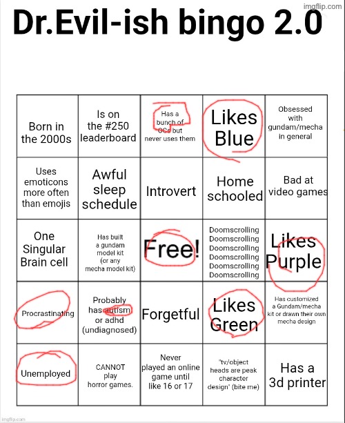 ong i hate being autistic bc y’all “silly autism!!! :333 femboy goobers :3” mfs ruin it for me | image tagged in dr evil-ish bingo 2 0 | made w/ Imgflip meme maker