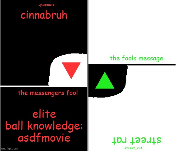 street rat n cinnabruh announcement | elite ball knowledge: asdfmovie | image tagged in street rat n cinnabruh announcement | made w/ Imgflip meme maker