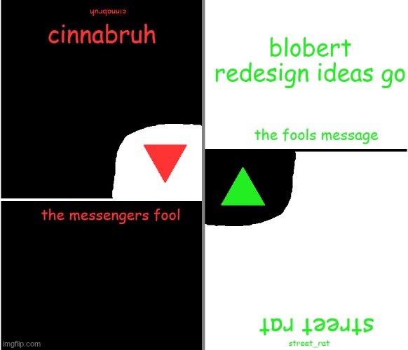 street rat n cinnabruh announcement | blobert redesign ideas go | image tagged in street rat n cinnabruh announcement | made w/ Imgflip meme maker