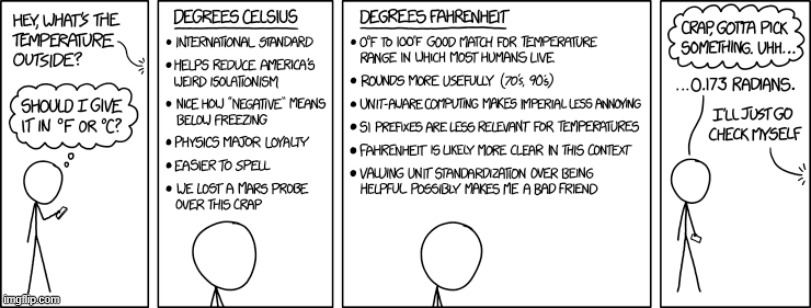 "Radians Fahrenheit or radians Celsius?" "Uh, sorry, gotta go!" | image tagged in temperature,degrees,celsius,fahrenheit,decisions,decisions decisions | made w/ Imgflip meme maker