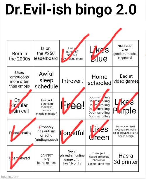 guh | image tagged in dr evil-ish bingo 2 0 | made w/ Imgflip meme maker
