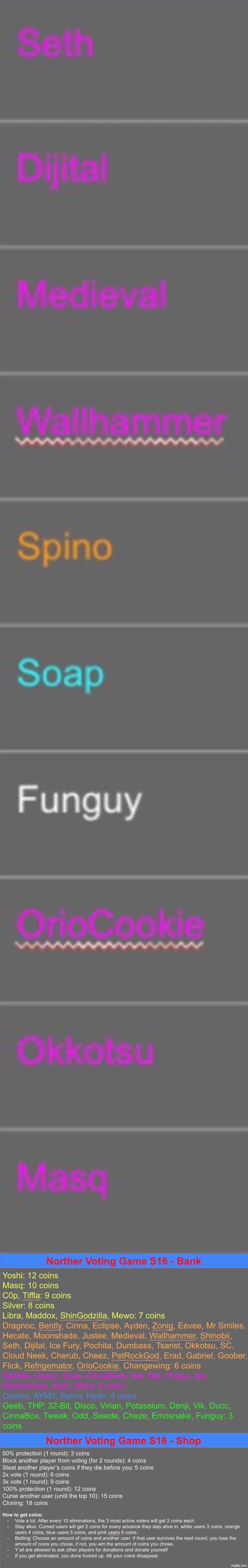 I don’t have access to my laptop so I’m kinda limited rn. Save 3 anyway | image tagged in voting game s16 | made w/ Imgflip meme maker