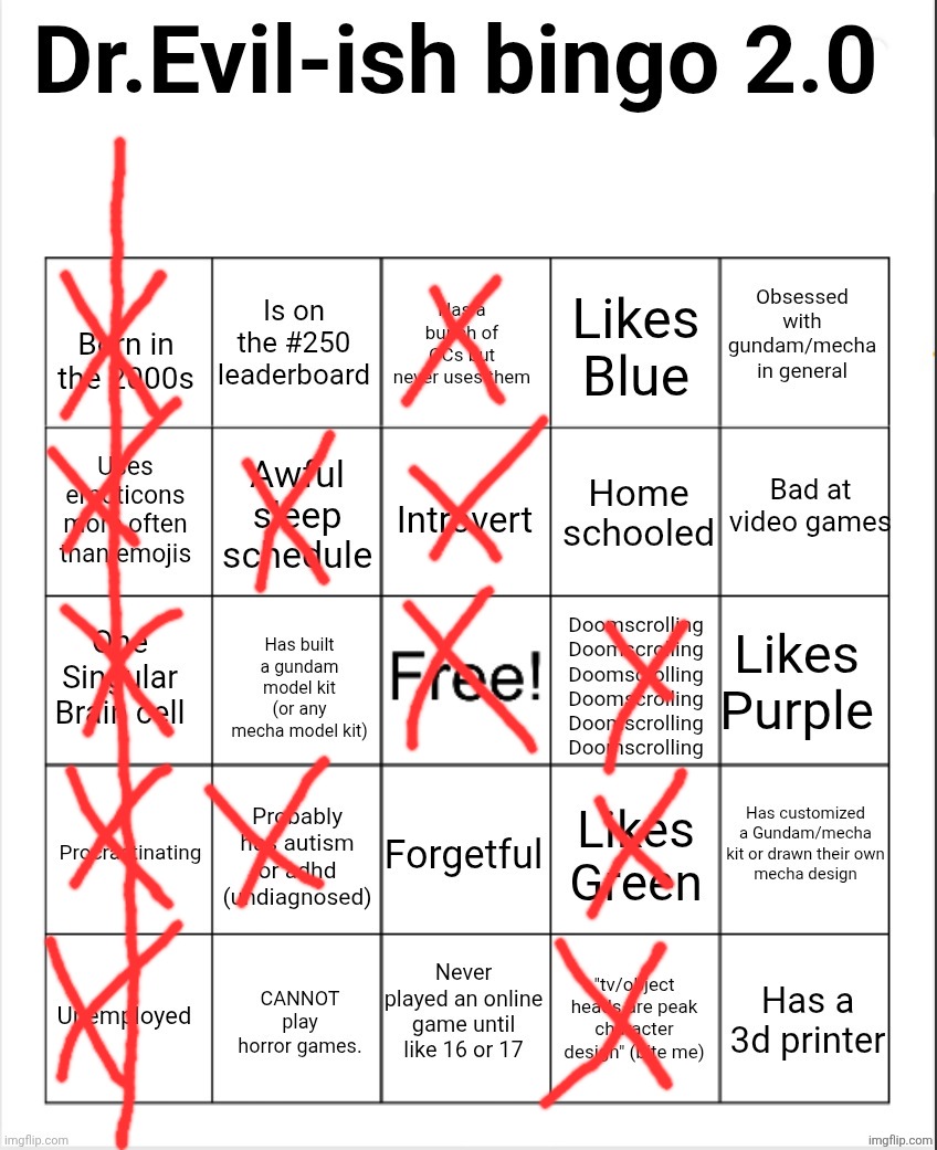 Just woke up, saw this, and said "Yeah" | image tagged in dr evil-ish bingo 2 0 | made w/ Imgflip meme maker