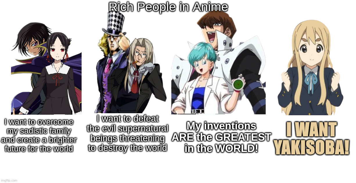 Four Types of Rich People in Anime | Rich People in Anime; My inventions ARE the GREATEST in the WORLD! I want to overcome my sadistic family and create a brighter future for the world; I want to defeat the evil supernatural beings threatening to destroy the world; I WANT YAKISOBA! | image tagged in blank white template | made w/ Imgflip meme maker