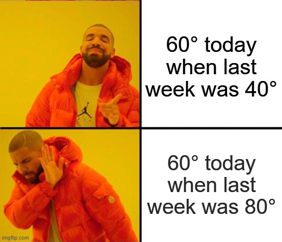 Fickle about the weather | 60° today when last week was 40°; 60° today when last week was 80° | image tagged in drake yes no reverse,weather,cold weather,hot weather | made w/ Imgflip meme maker
