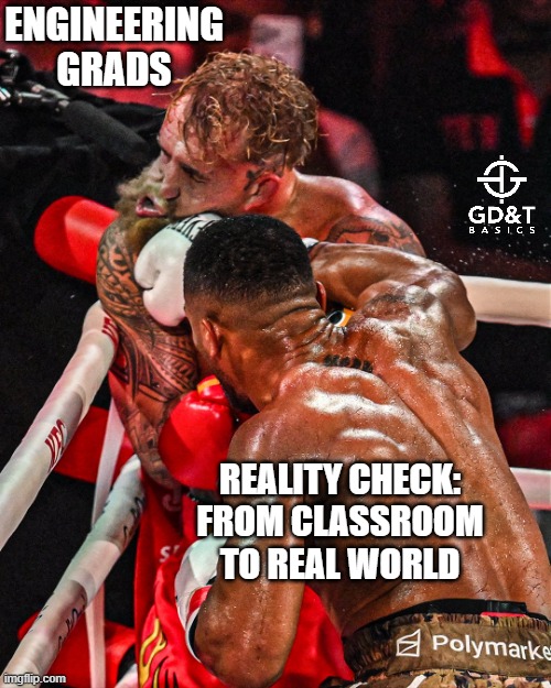 First Job Energy | ENGINEERING GRADS; REALITY CHECK: FROM CLASSROOM TO REAL WORLD | image tagged in meme,engineering,engineer,manufacturing | made w/ Imgflip meme maker