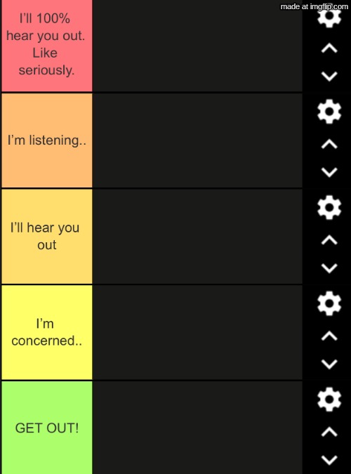 its my turn | image tagged in hear me out tier list | made w/ Imgflip meme maker