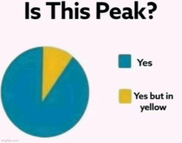 Is this peak? | image tagged in is this peak | made w/ Imgflip meme maker
