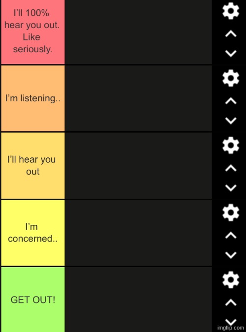 Fetch me thy hot takes. | image tagged in hear me out tier list | made w/ Imgflip meme maker