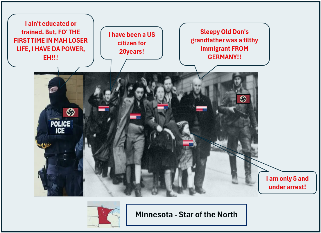 Republican NAZISM Blank Meme Template