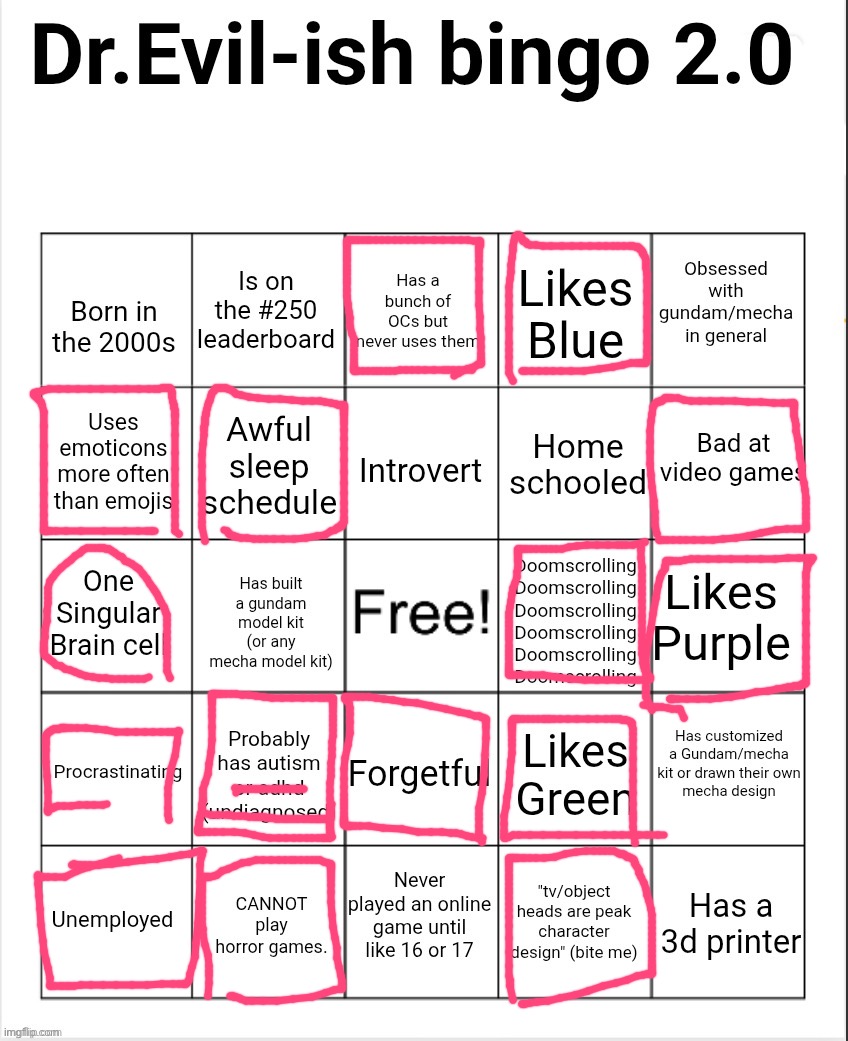 Idk trend | image tagged in dr evil-ish bingo 2 0 | made w/ Imgflip meme maker