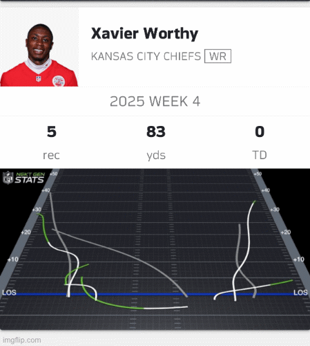 image tagged in gifs | made w/ Imgflip images-to-gif maker