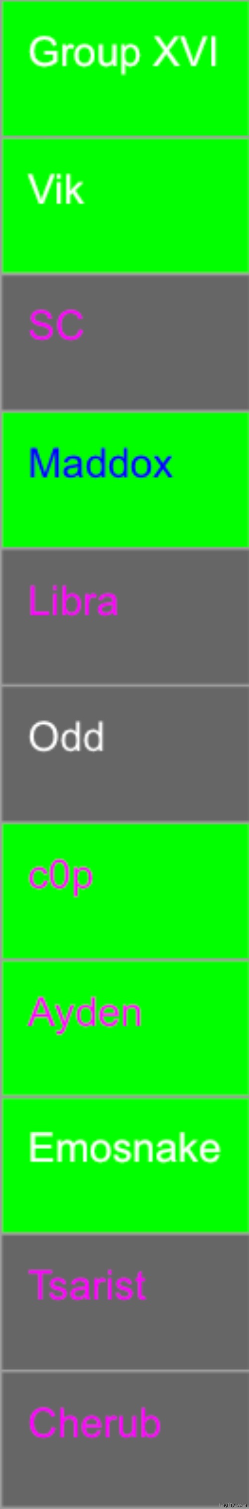 Save 2 | image tagged in voting game s16 | made w/ Imgflip meme maker