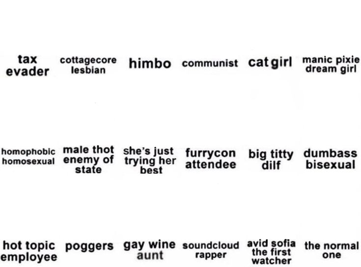 char alignment Blank Meme Template