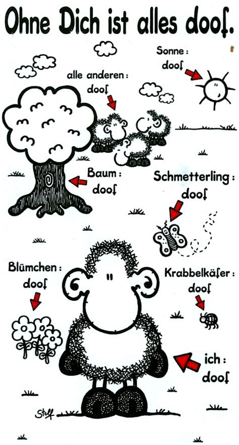 Ohne dich ist alles doof Blank Meme Template