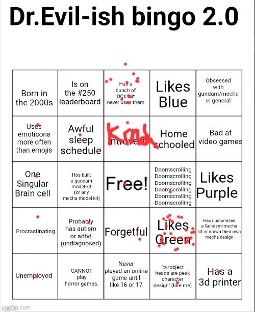 dr UNCish /silly | image tagged in dr evil-ish bingo 2 0 | made w/ Imgflip meme maker