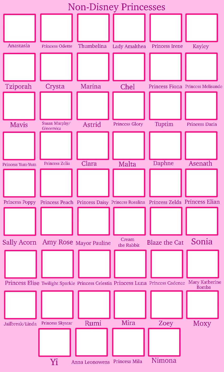 Non-Disney Princesses Cast Meme Blank Meme Template