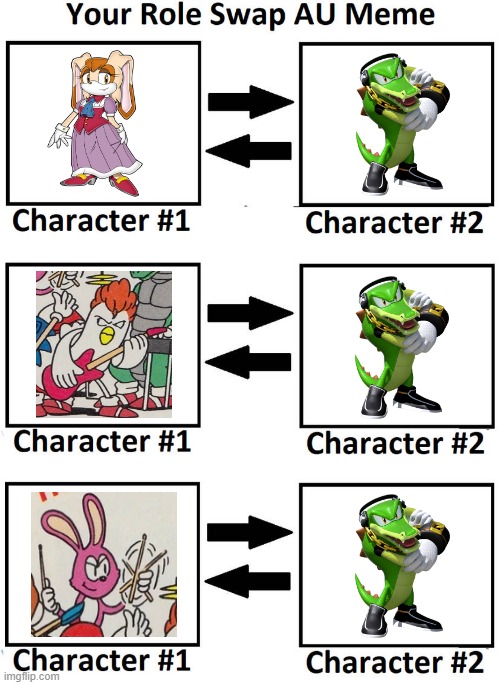 Vector the Crocodile Role Swap AU | image tagged in sonic the hedgehog,vector the crocodile,vanilla the rabbit,sharps the parakeet,au,memes | made w/ Imgflip meme maker