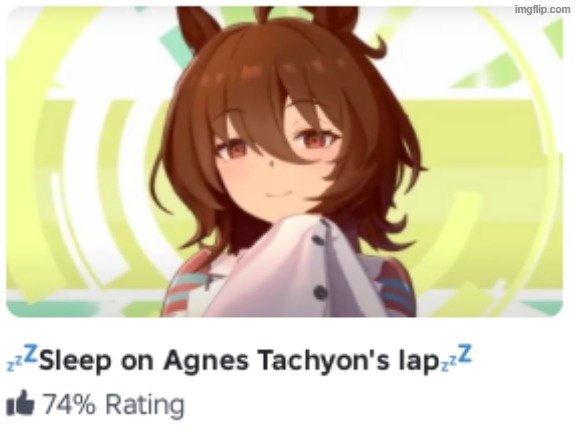 Lowkey would | made w/ Imgflip meme maker