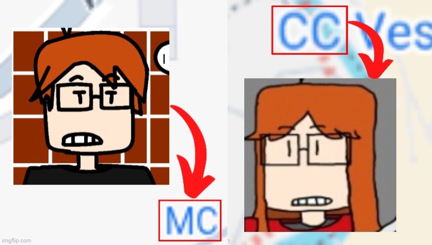 IMAGINE THAT! | image tagged in mc,moscovio may,cc,name soundalikes,google maps | made w/ Imgflip meme maker