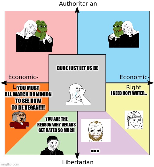 Political compass w/orange libleft & purple libright | DUDE JUST LET US BE; YOU MUST ALL WATCH DOMINION TO SEE HOW TO BE VEGAN!!!! I NEED HOLY WATER... YOU ARE THE REASON WHY VEGANS GET HATED SO MUCH; ... | image tagged in political compass w/orange libleft purple libright | made w/ Imgflip meme maker