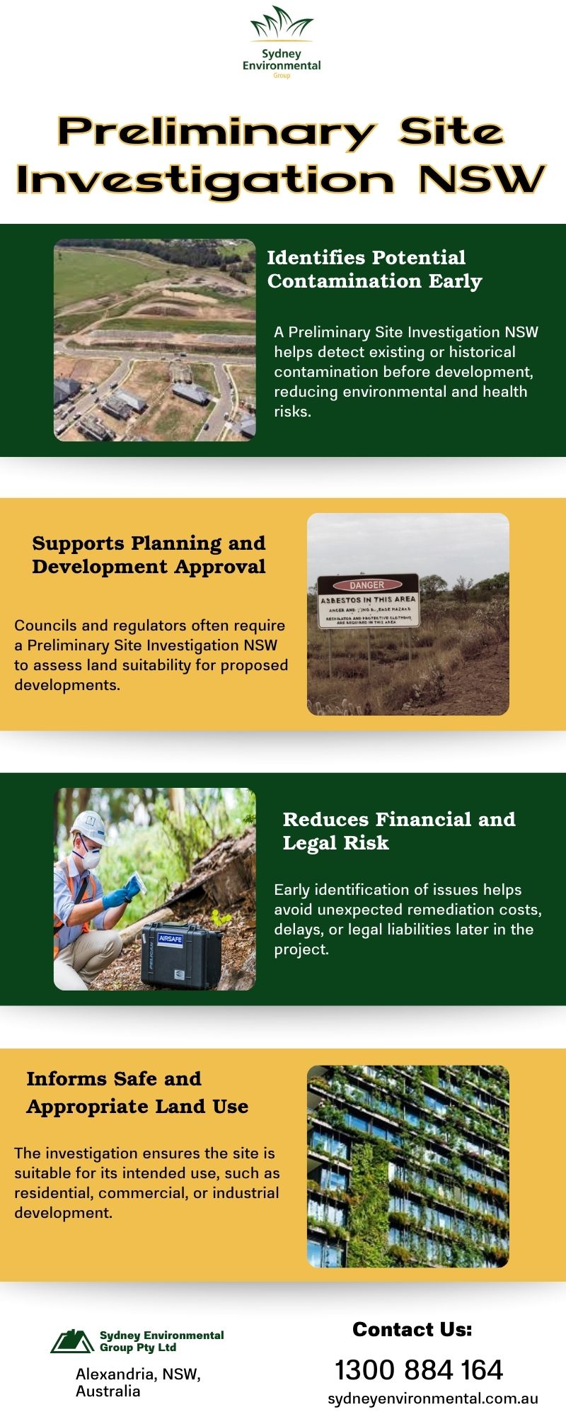 Preliminary Site Investigation NSW Blank Meme Template