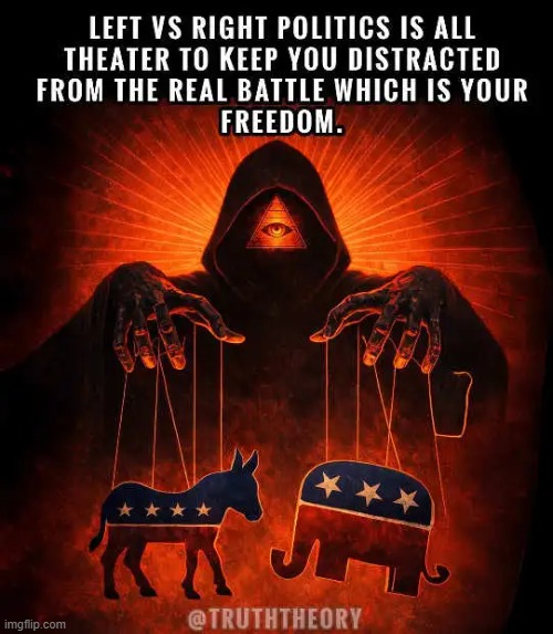 This will Continue | image tagged in democrats,republicans,politics,freedom,theater,political meme | made w/ Imgflip meme maker