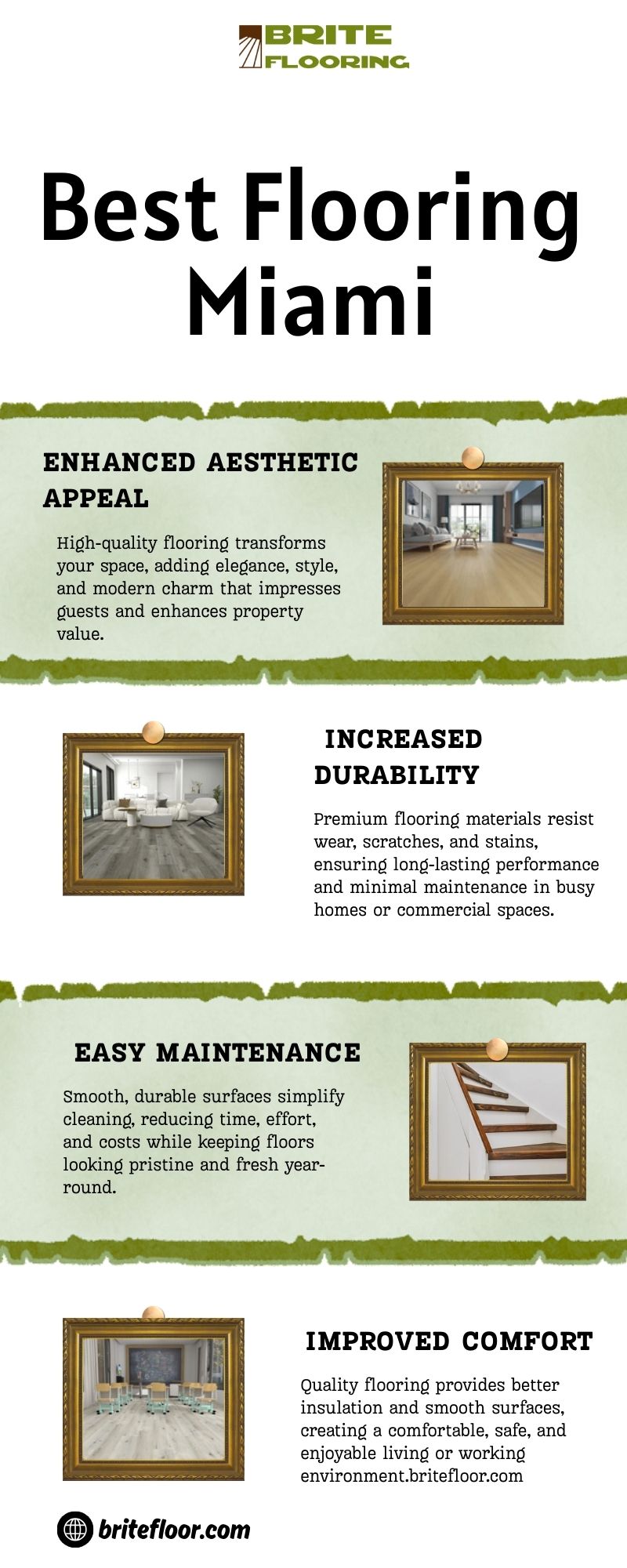 Best Flooring Miami Blank Meme Template