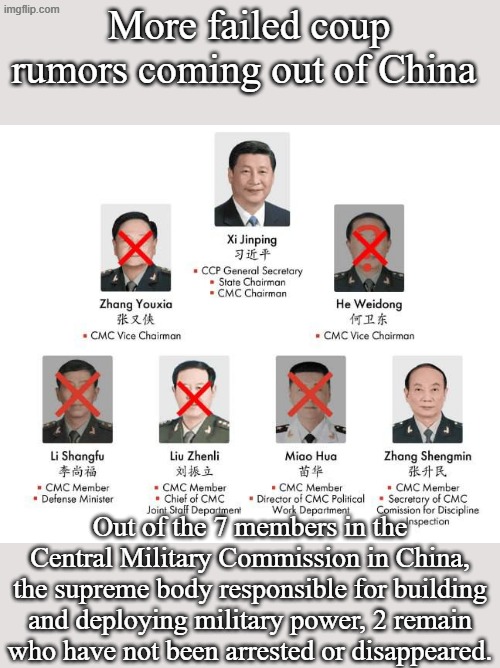 For your radar. Order is shaking all around the world, tyranny is furious. | More failed coup rumors coming out of China; Out of the 7 members in the Central Military Commission in China, the supreme body responsible for building and deploying military power, 2 remain who have not been arrested or disappeared. | image tagged in china | made w/ Imgflip meme maker