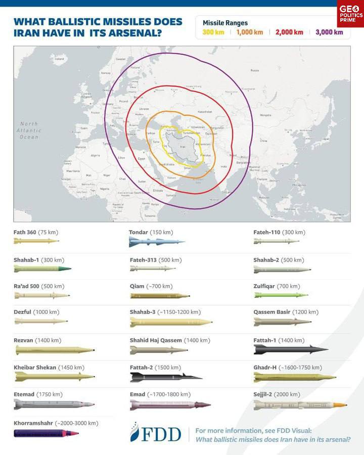 Iran, Blank Meme Template